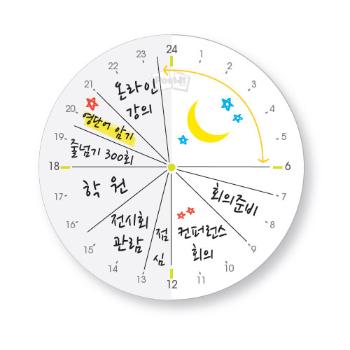 포스트-잇 데일리 플래너1 서클 스터디메이트 (3M) 포스트-잇 데일리 플래너1 서클 스터디메이트 (3M)