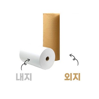<업체별도배송>종이뽁뽁이 하이콤 리필용 세트(HCMR-SET/브라운외지 화이트내지) <업체별도배송>종이뽁뽁이 하이콤 리필용 세트(HCMR-SET/브라운외지 화이트내지)